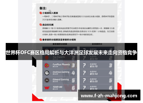 世界杯OFC赛区格局解析与大洋洲足球发展未来走向资格竞争
