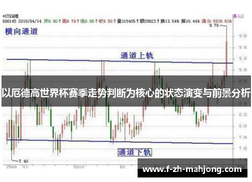 以厄德高世界杯赛季走势判断为核心的状态演变与前景分析