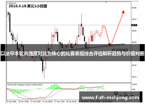 以法甲本轮高强度对抗为核心的比赛表现综合评估解析趋势与价值判断