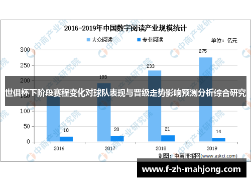 世俱杯下阶段赛程变化对球队表现与晋级走势影响预测分析综合研究 世俱杯下阶段赛程变化对球队表现与晋级走势影响预测分析综合研究