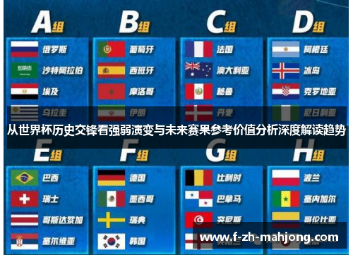 从世界杯历史交锋看强弱演变与未来赛果参考价值分析深度解读趋势